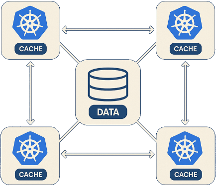 AI-generated article’s logo using ChatGPT to boost engagement